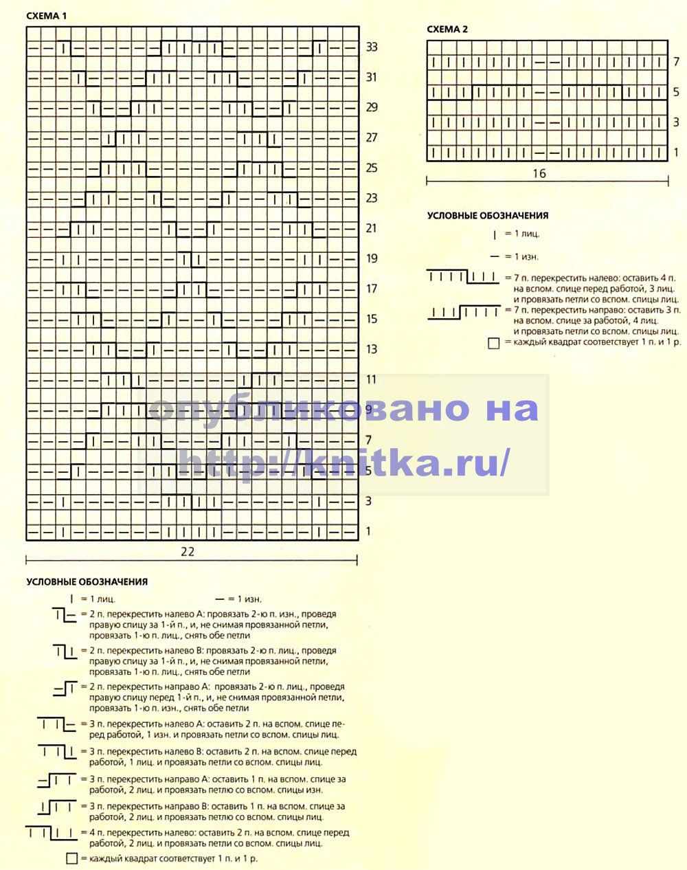 вязаное пальто вязаное пальто