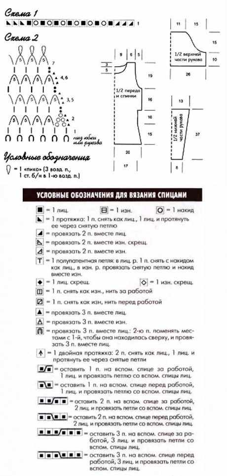 Ажурный свитер, связанный спицами Ажурный свитер, связанный спицами