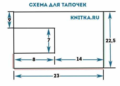 Схема / выкройка тапочек спицами на 38 размер Схема / выкройка тапочек спицами на 38 размер