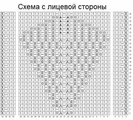 Треугольники