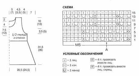 схема детской туники спицами схема детской туники спицами