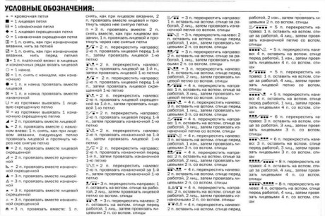 условные обозначения