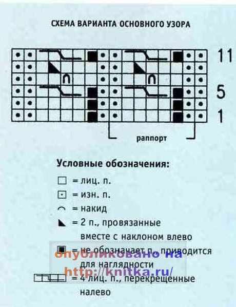 вязаная юбка для девочки