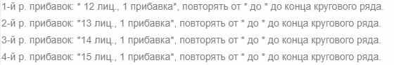 убавление на шапке берет