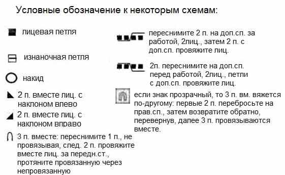 Условные обозначения к схемам