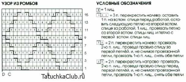 Узор из ромбов для мужской шапки