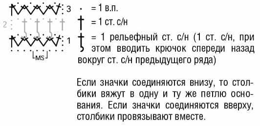 Узор для палантина крючком