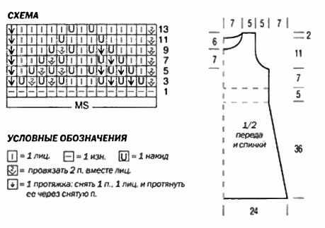 Разноцветное платье для девочки