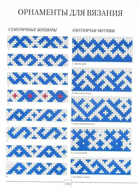 узоры для вязаняи варежек