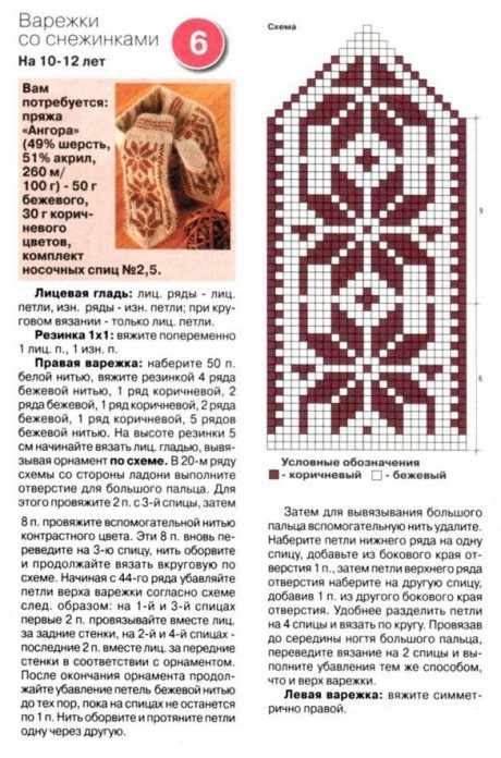 Схемы узоров Снежинка для варежек Схемы узоров Снежинка для варежек