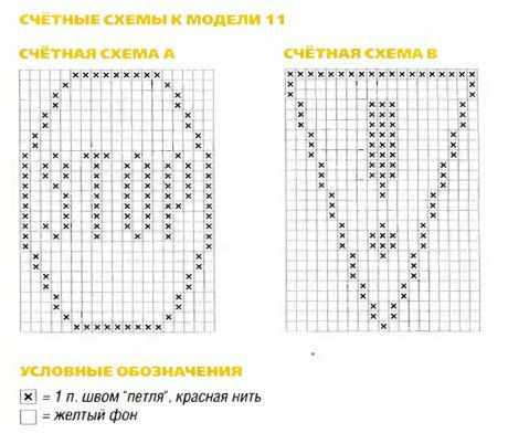 варежки вязание спицами