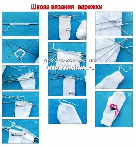 Школа вязания варежки
