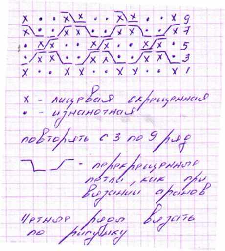 варежки спицами схемы