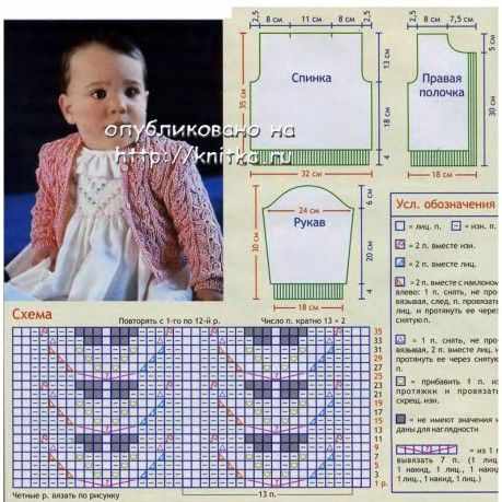 Кофточка для малышки Кофточка для малышки