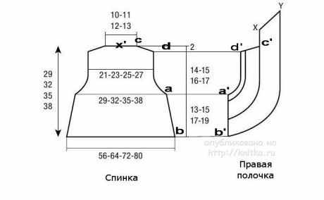 выкройка болеро
