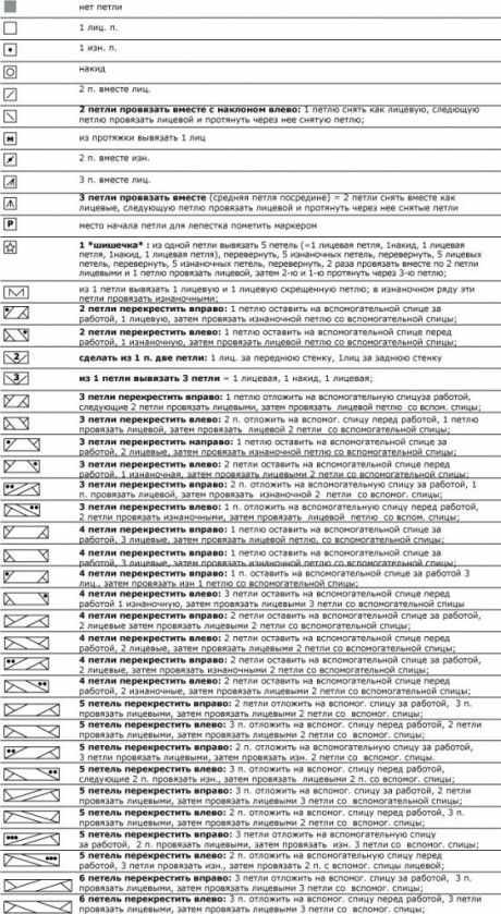 Схемы для вязания пальто: