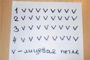 Женский свитер, связанный спицами - работа Яны