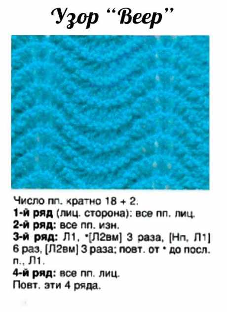 схема вязания пледа