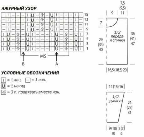 Розовый ажурный свитер