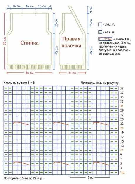 Схема вязания жилета Схема вязания жилета
