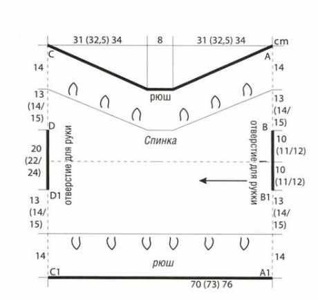выкройка болеро выкройка болеро