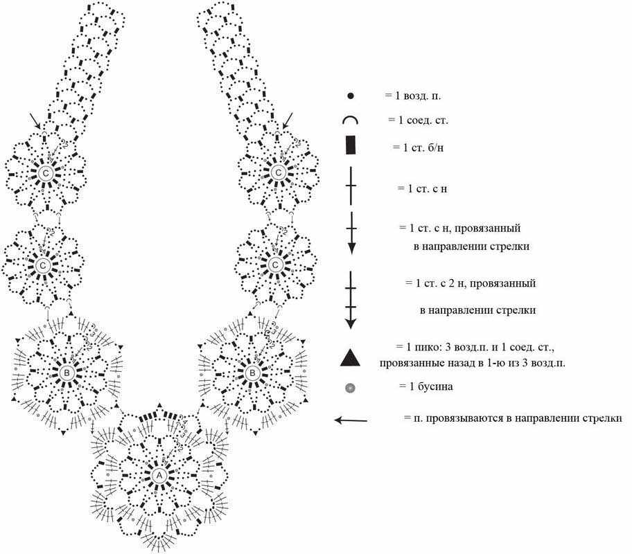Вязаное колье из цветов схема
