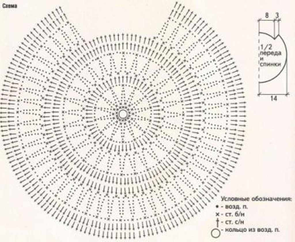 Схема круглой салфетки крючком