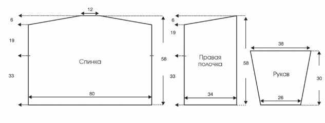 Выкройка кардигана крупной вязкой