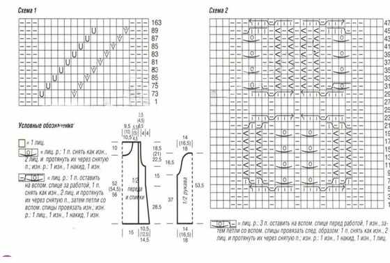 Схема кардигана с косами