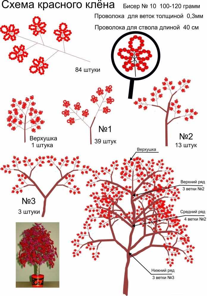 Схема клена из бисера