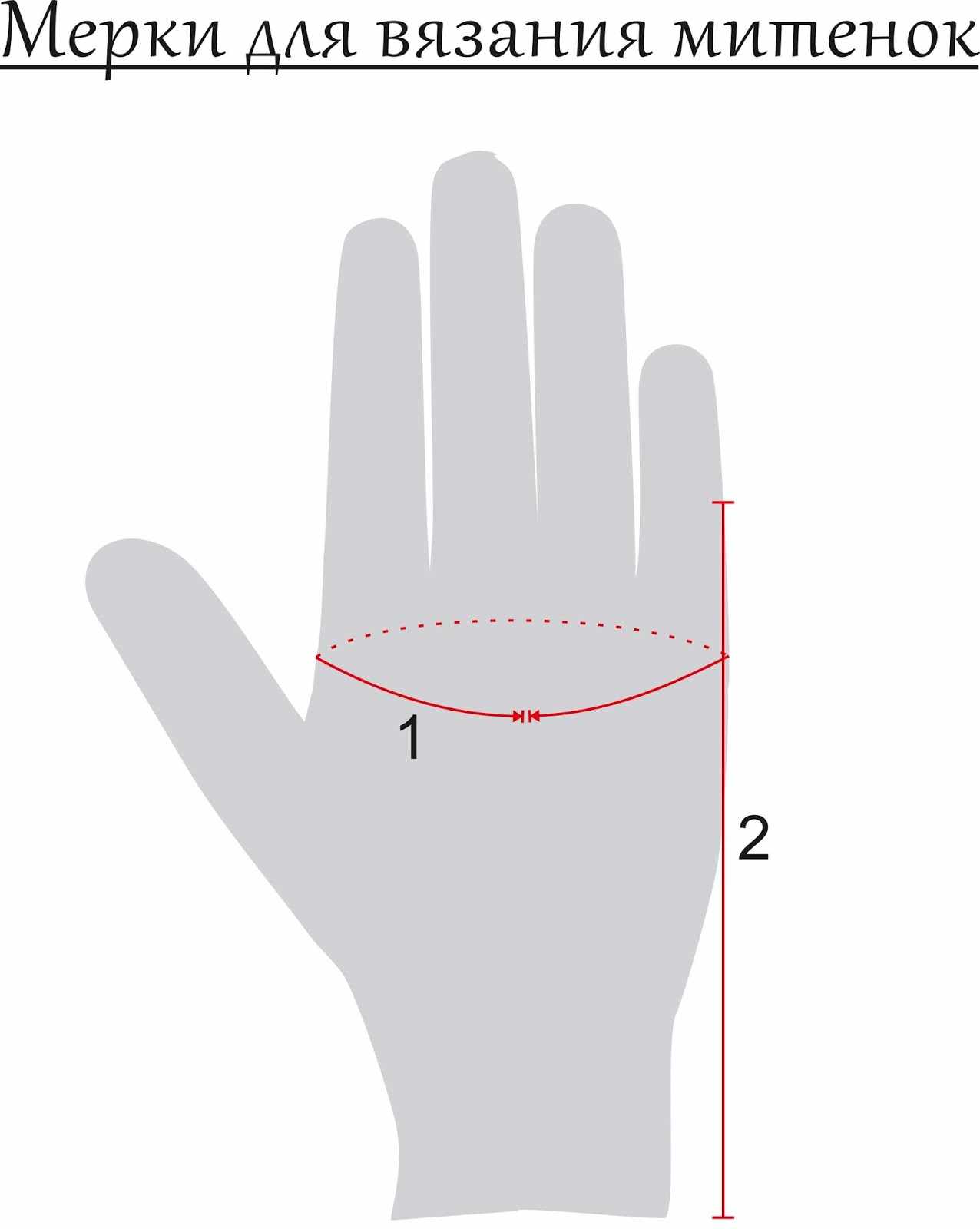 Как снять мерки для митенок