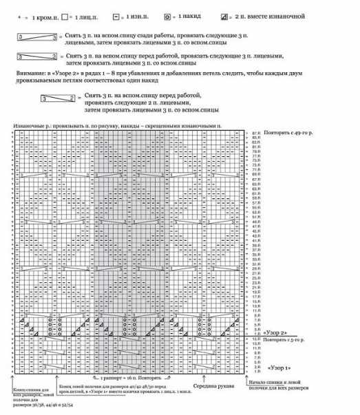 Схема для вязаного пальто