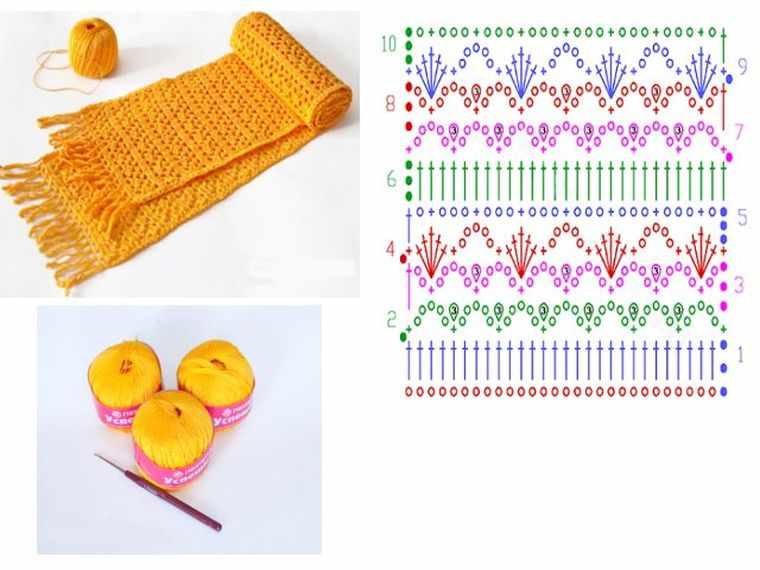 Вязание шарфа крючком для начинающих. Вязание крючком шарф для начинающих. Вязаный шарф крючком для начинающих. Вязание крючком шарфика для начинающих. Вязка шарфа крючком для начинающих.