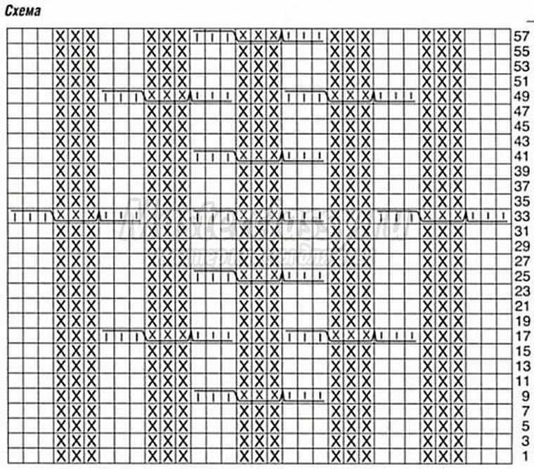схема вязания кругового шарфа