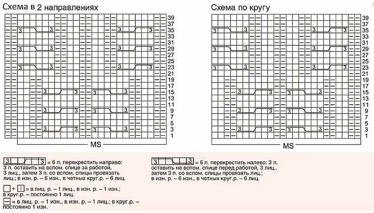 шарф-хомут с косами