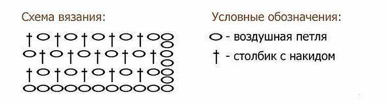 Схема вязания шарфа крючком для начинающих подробная схема