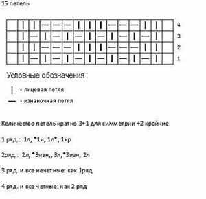 рельефное вязание