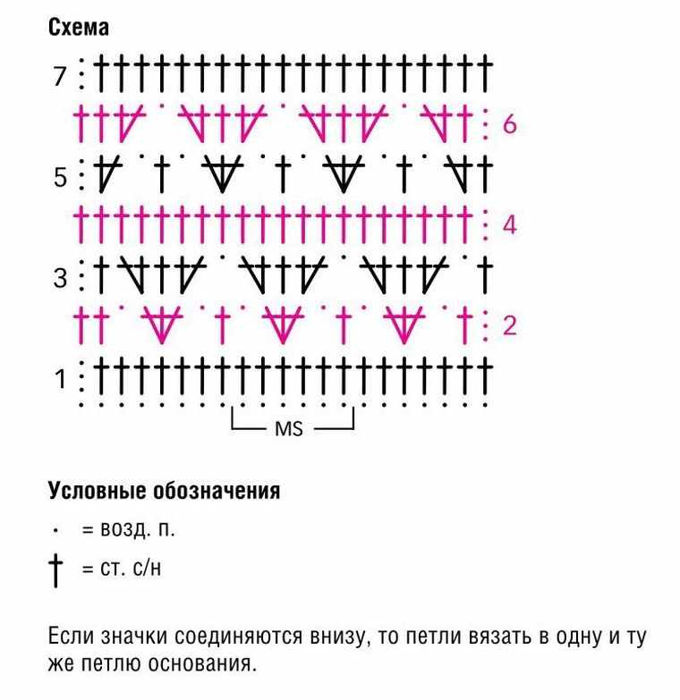 снуд крючком