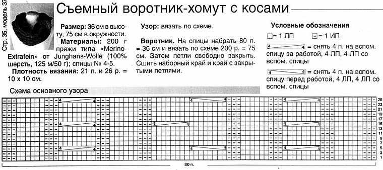 круговой шарф с косами